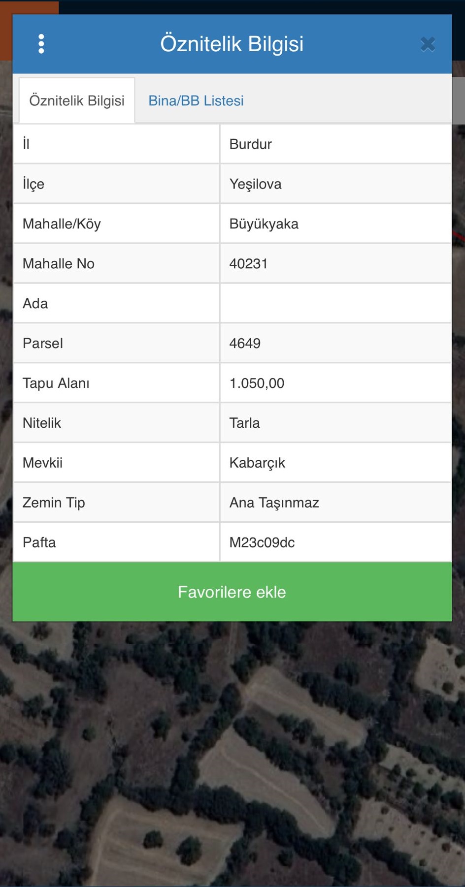 Çiçeközü Galeri Emlak